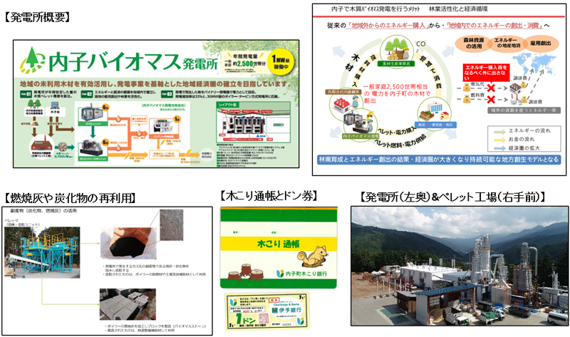 林野率77%の内子町における地域密着型バイオマス発電