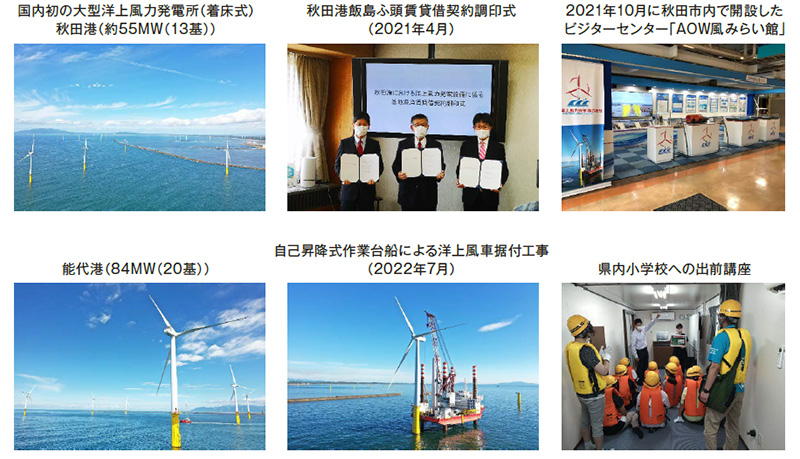秋田港・能代港洋上風力発電プロジェクト